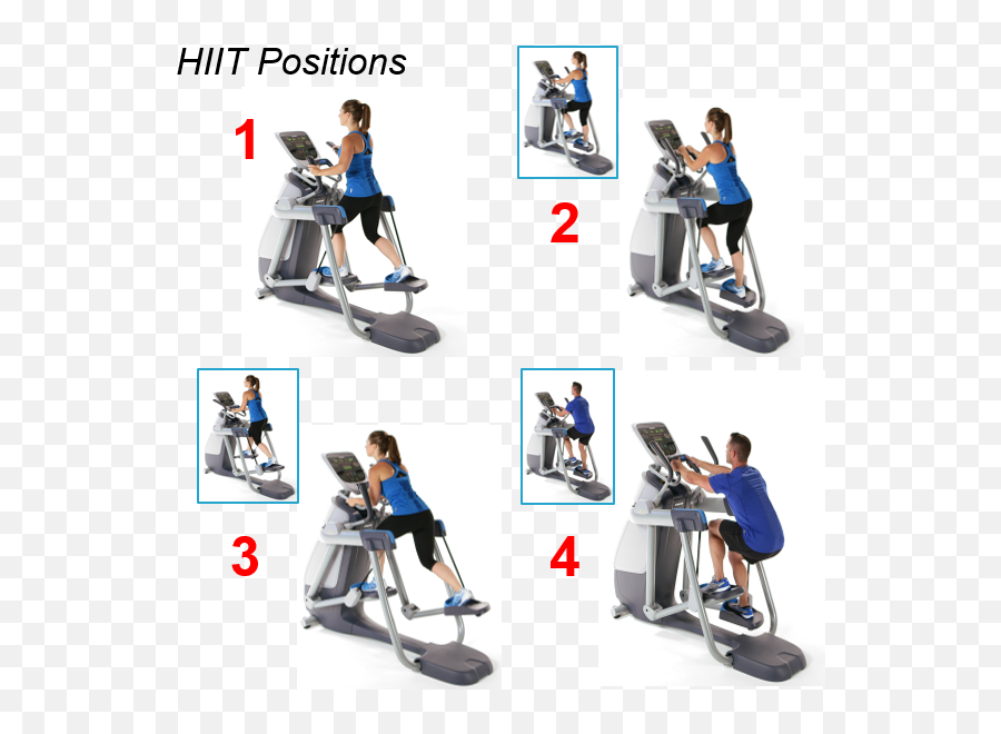 The Challenge - Cardio Machine Emoji,Elliptical Emotion Machine