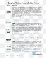 Public Administration - Document Emoji,Paul Hasting Emotion Socialization