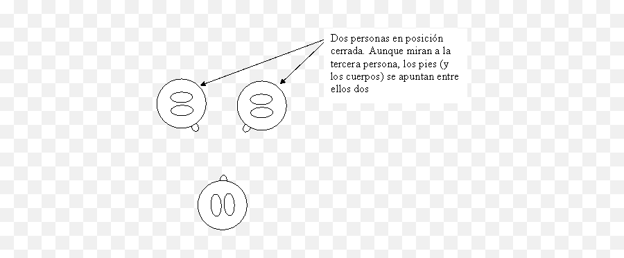 Gestos Que Hablan El Lenguaje Corporal - Monografiascom Dot Emoji,Que Significa El Emoticon Con.los Brazos Cruzados En El Pecho