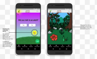 Childhood Emotion Tracker - Language Emoji,Emotion Tracker Kids Pictures