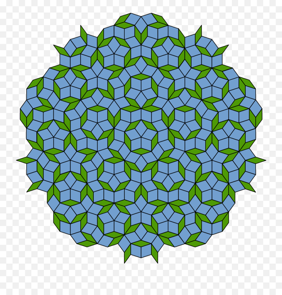 Buddhism Qualia Computing - Penrose Tiling Emoji,Non Euclidean Emotions