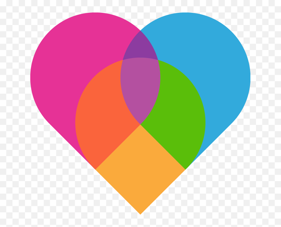 Privacygrade - Dating Lovoo Emoji,Airg Chat Emoticons