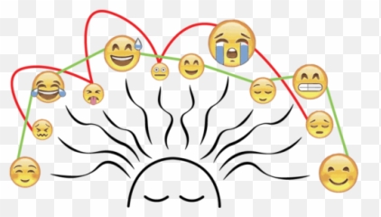 Sattvic Mind 2 - Happy Emoji,Tally Mark Emoticon