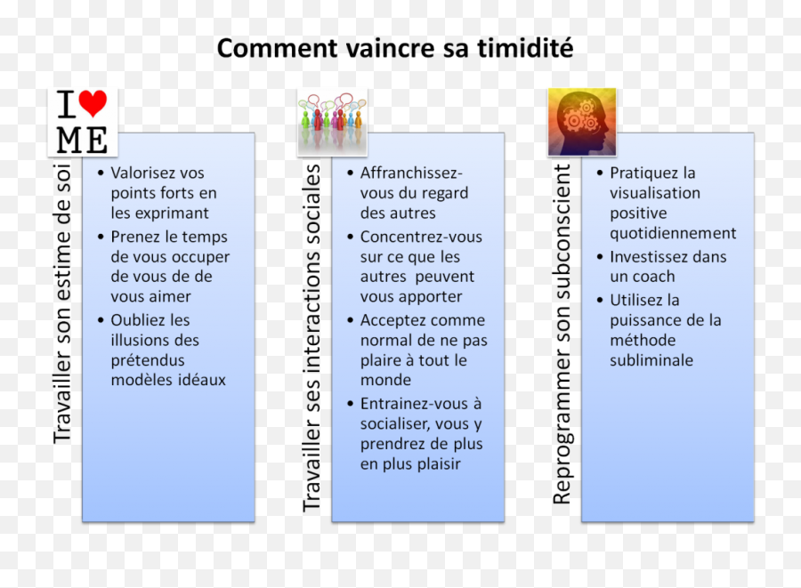 25 Idées De Projet Estime De Soi Estime De Soi Education - Vertical Emoji,Photos Exprimant Des Emotions