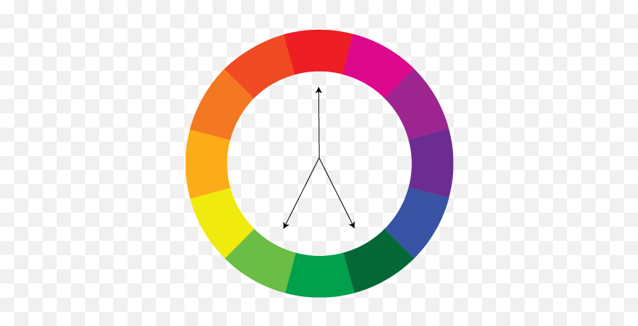 Split Complementary Colour Schemes For - Dot Emoji,6 Emotions Colors