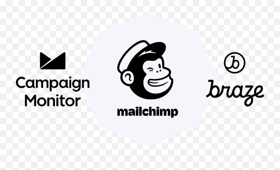 Create Email Surveys U0026 User Feedback Tools Iterate - Happy Emoji,Mail Chimp Emojis