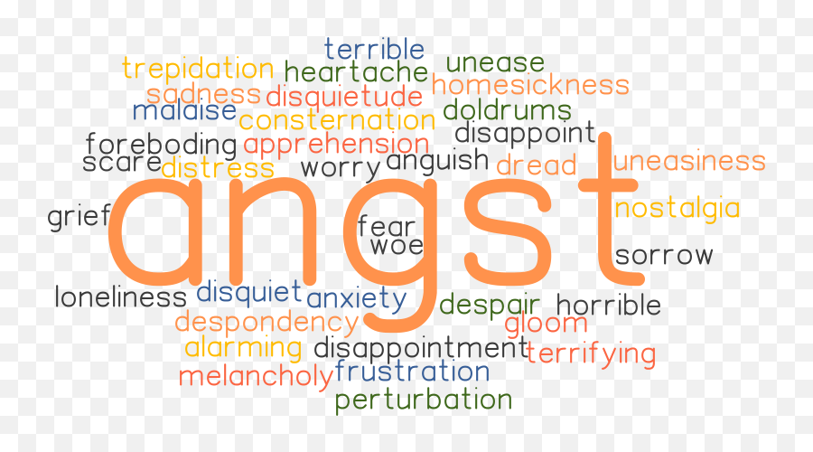 Angst Synonyms And Related Words What Is Another Word For - Dot Emoji,Perfect Melancholy Emotions, Work, And Friends