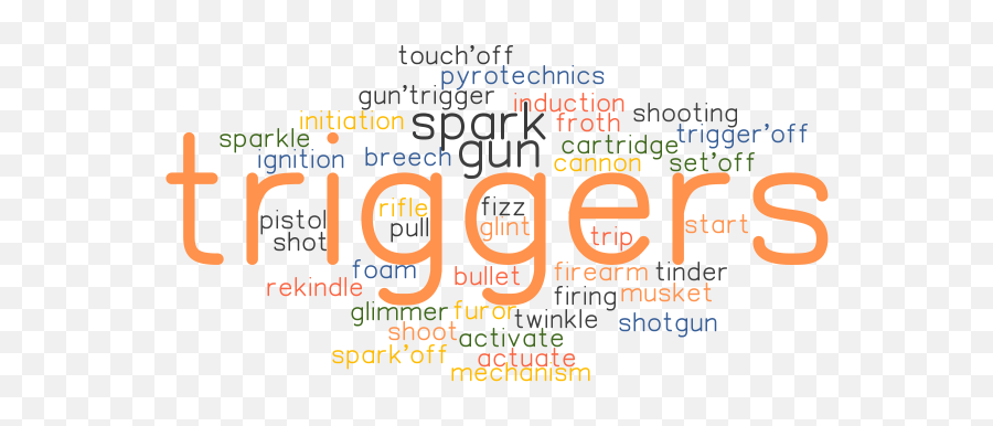 Triggers Synonyms And Related Words What Is Another Word - Dot Emoji,Cannons Theory Of Emotions