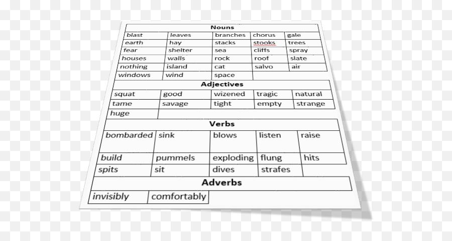 Teach Your Students How To Compare Poems For Gcse English - Horizontal Emoji,My Emotions Toward You Are Gone Poems