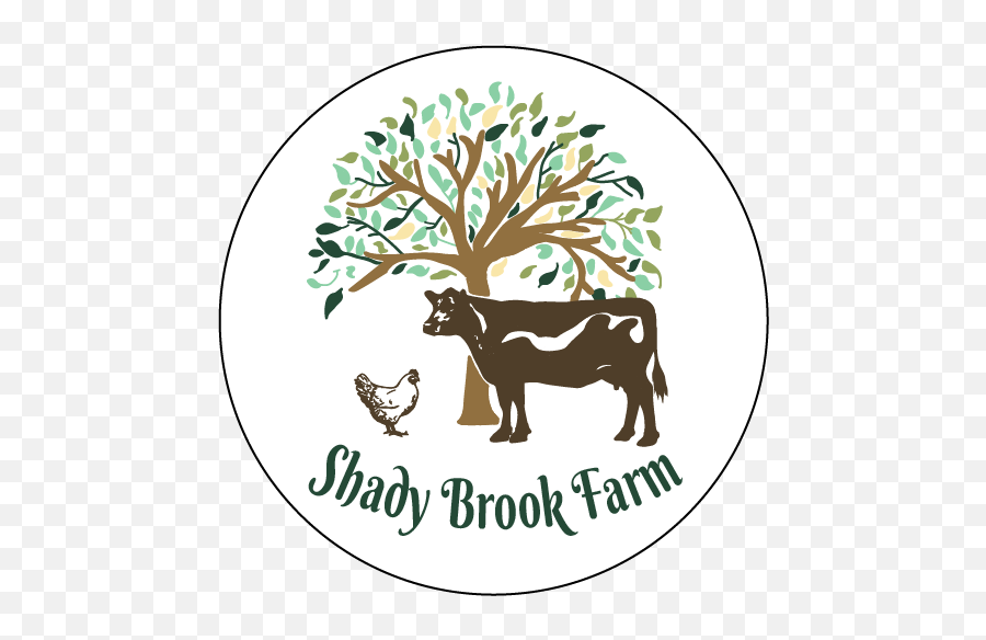 Not Another Diet U2014 Shady Brook Farm - Cow Emoji,Whole30 Emotions