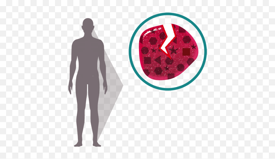 What Is Scleroderma Systemic Sclerosis More Than Scleroderma - For Men Emoji,How Your Emotions Affect Your Body Organs