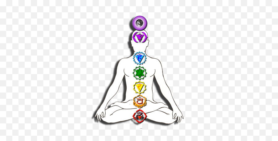 Chakras - Energy Rocks Emoji,Camel Pose Emotion