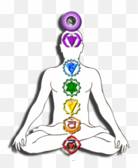 Chakras - Energy Rocks Emoji,Camel Pose Emotion