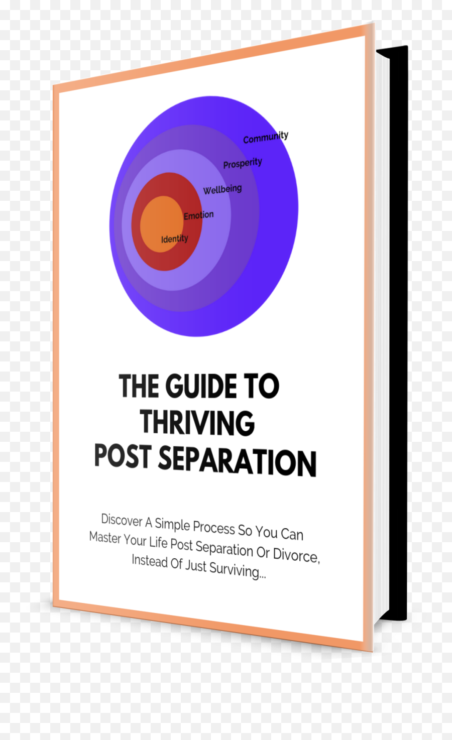 Thriving After Separation Or Divorce - Vertical Emoji,Emotion Guide