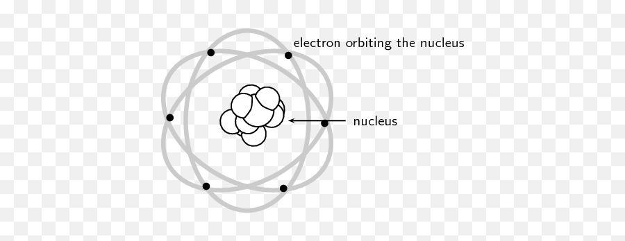 42 Models Of The Atom The Atom Siyavula Emoji,Imagine How Hard Physics Would Be If Electrons Had Emotions