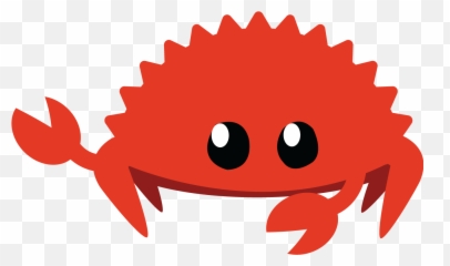 Explain Alarmed Ferris Convention In Chapter 1 For Code That Emoji,Slack Sad Emoji