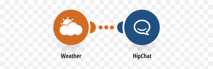 Send Tomorrowu0027s Weather Forecast To Hipchat Integromat - Dot Emoji,Hipchat Emoticons List