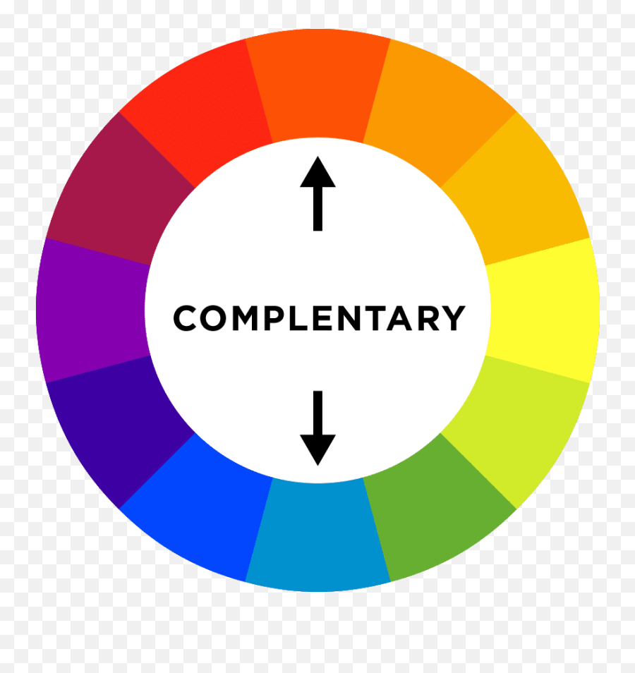Color Psychology What Color Says About Your Business - Triadic Color Wheel Png Emoji,Colours For Emotions