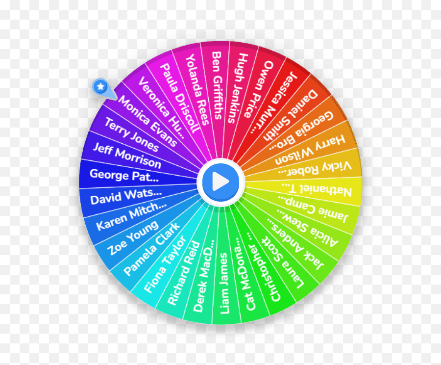 Spinner Wheel - The Best Random Picker Wheel In 2021 Ahaslides Random Picke...