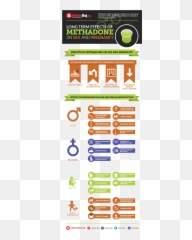 Methadone Addiction Emoji,Emotions Are The Juice Of Life Tony
