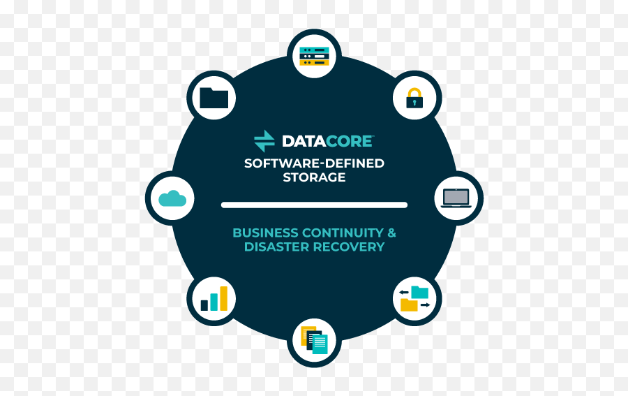 Business Continuity U0026 Disaster Recovery Solutions Datacore Emoji,Healing Emoticon Facebook