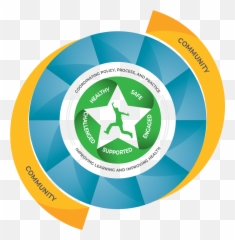 The Rales Center U2013 Integration Of Health And Education Emoji,Infectious Emotions