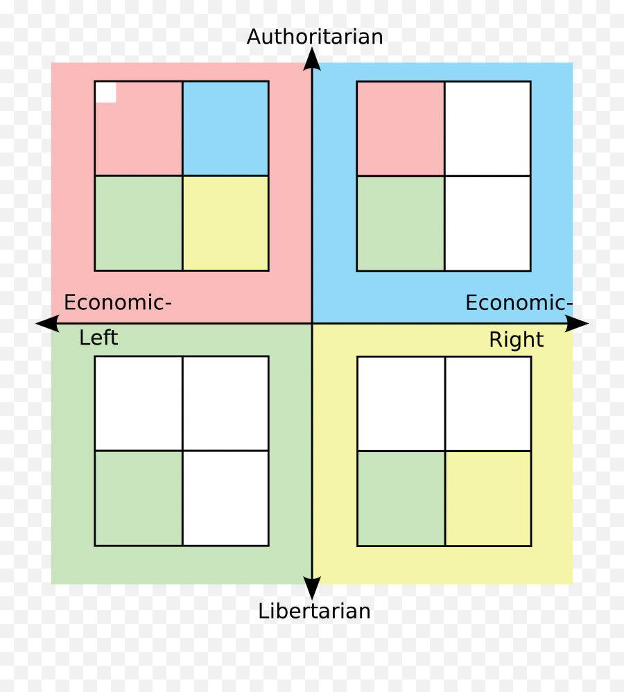 Where The Liberals Are Located According To Each Quadrant Emoji,Liberal Emojis Where The Liberals Are Located According To Each Quadrant Emoji,Liberal Emojis