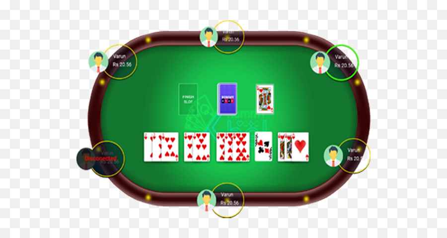 Pin - Rummy Poker Table Png Emoji,Discogs Emotion Cringey