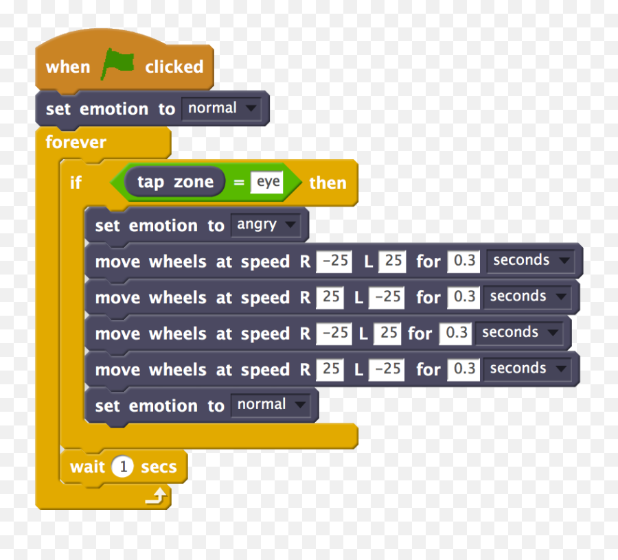 Smartphone Sensing Blocks U2013 Robobo U2013 Education Portal - Vertical Emoji,Emotion Block