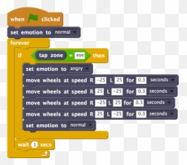 Smartphone Sensing Blocks U2013 Robobo U2013 Education Portal - Vertical Emoji,Emotion Block
