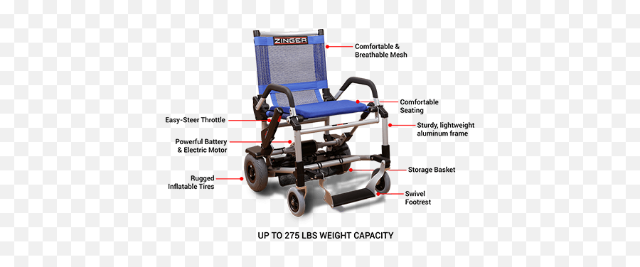 Electric Wheelchair - Zinger Power Chair Emoji,Emotion Wheelchair Disessemble