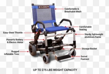 Electric Wheelchair - Zinger Power Chair Emoji,Emotion Wheelchair Disessemble