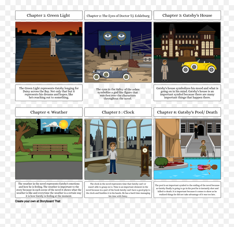 Gatsby Final Storyboard By 7c813a60 - Vertical Emoji,Emotions Are Like The Weather