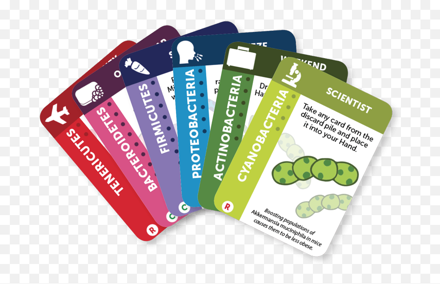 The Gut Microbiome Card Game - Microbe Card Game Emoji,Emotions Card Game