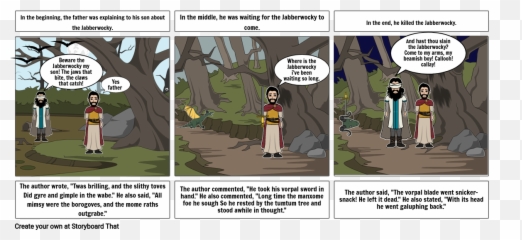 Jabber Wocky Storyboard By 38333176 - Fictional Character Emoji,Jabber Animated Emoticons