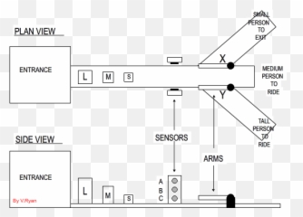 Systems Preparation Questions 2008 - Dot Emoji,Barrier X Emoticon