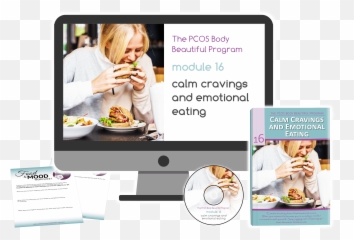 Pcos Body Beautiful Program Emoji,Cravings Emotions