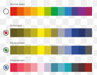 Accessibility Is Our Responsibility By Eleana Gkogka - Vertical Emoji,Just Noticeable Difference Emotions Visual