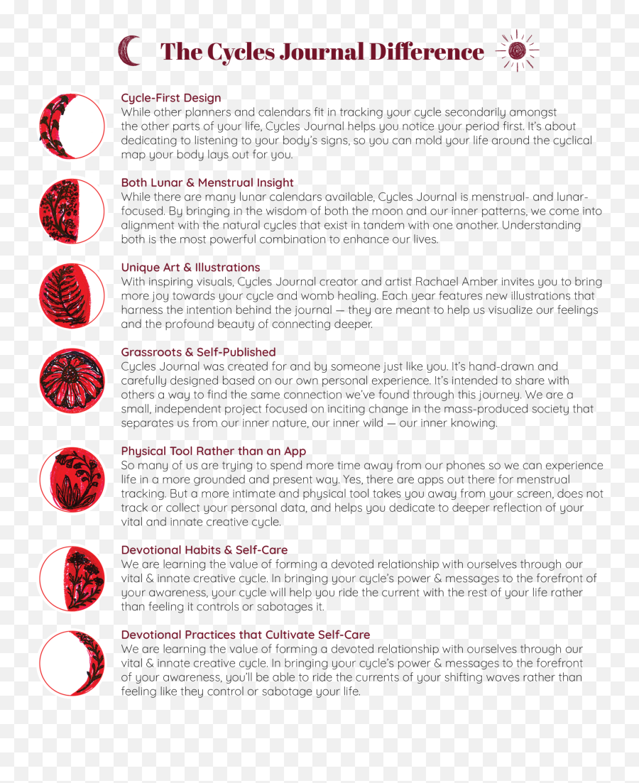 Cycles Journal 2021 - Dot Emoji,Menstrual Cycle Emotions