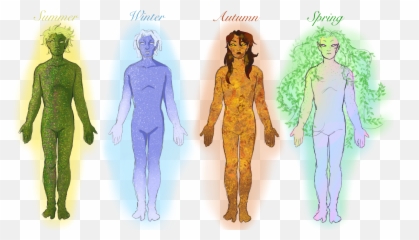 The Beings U2014 The Empyrean Chronicles Emoji,Winter Emotions