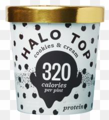 As Told By Halo Top Ice Cream Flavors - Ice Cream Emoji,Guess The Emoji Ice Cream And Sun