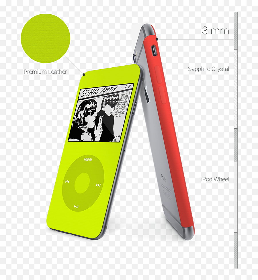 Download Hd Ipod Classic Cover Iphone 6 - Ipod In Iphone New Ipod Classic Concepts Emoji,Ipod Emojis