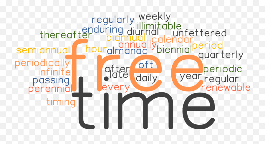 Synonyms And Related Words - Dot Emoji,A Periodic Chart Of Human Emotions