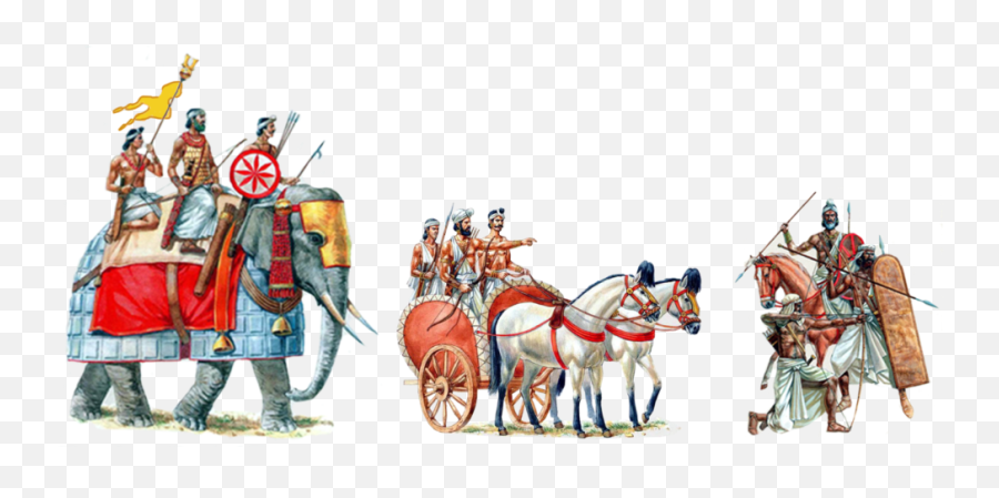India - Vijayanagara Army Emoji,Emotion Reason Like Two Horses Pulling Same Cart