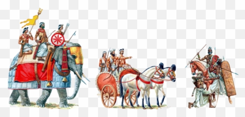 India - Vijayanagara Army Emoji,Emotion Reason Like Two Horses Pulling Same Cart