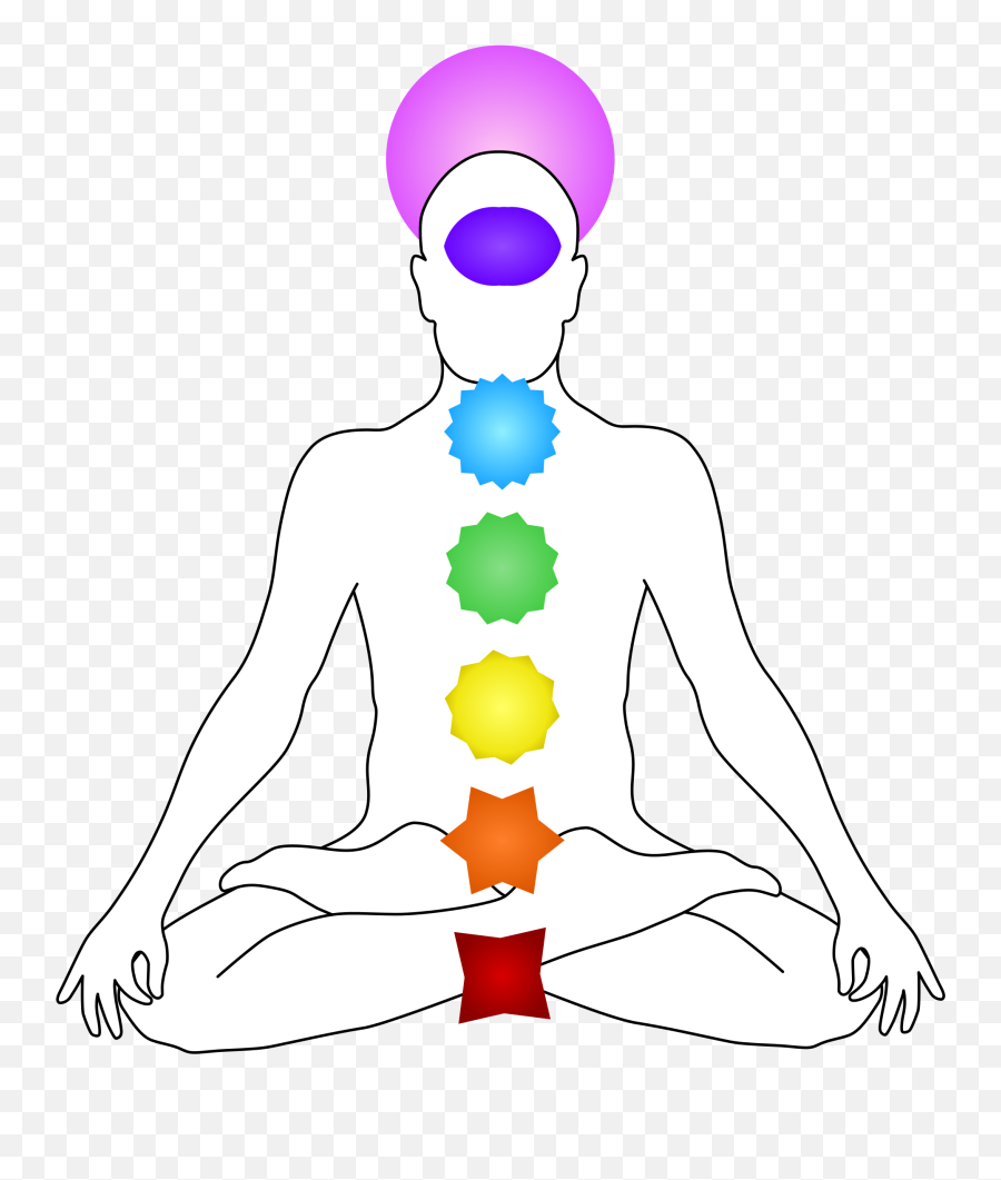 Your Guide To Chakras U2014 Lunchbox Collective Emoji,Images Emotions Chakra Points