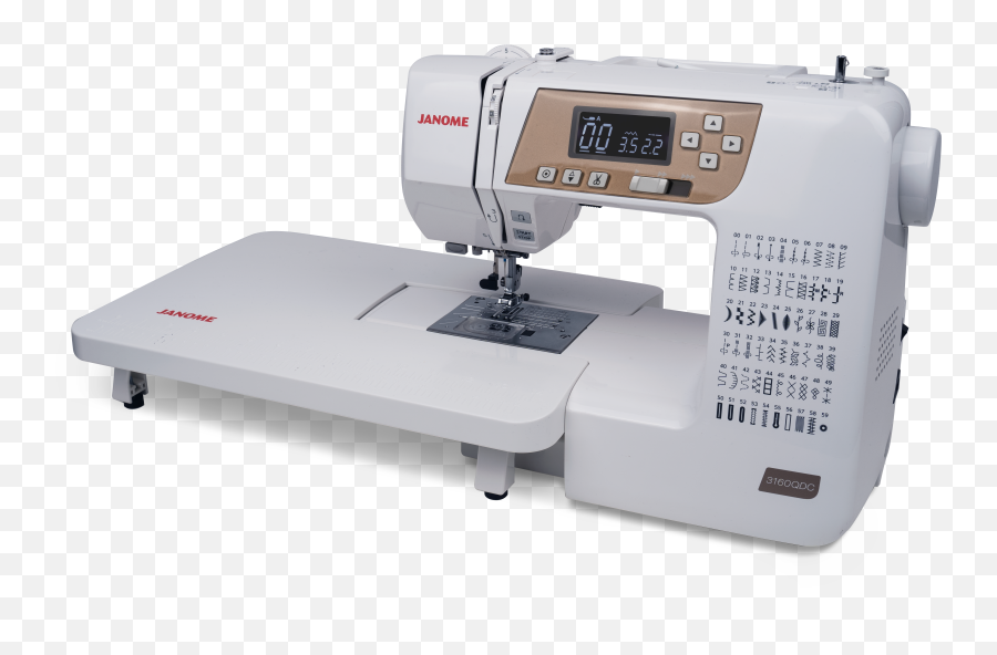 Janome America Worldu0027s Easiest Sewing Quilting Embroidery Emoji,Needle Drop Emotion