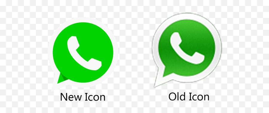 Icon Whatsapp Png 107183 - Free Icons Library Phone Whatsapp Email Icon Emoji,Android Jaguar Emoji Old