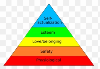 Trapped A Look At Fomo Thoughts On Why We Lose What We Try - Hierarchy Pyramid Emoji,Trapped Emotion