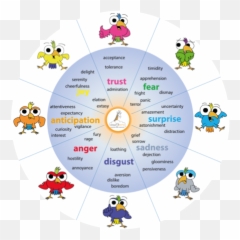 About Our Books - Sharing Emoji,Fury Emotion